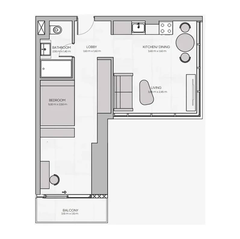 listing figureout