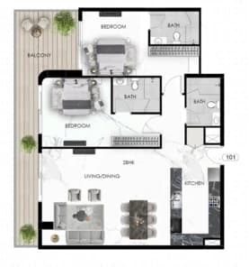 listing figureout