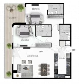 listing figureout