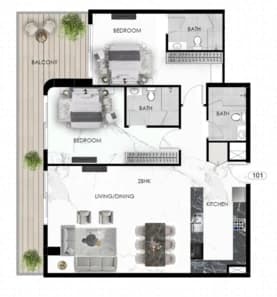 listing figureout