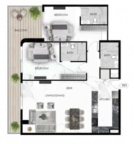 listing figureout