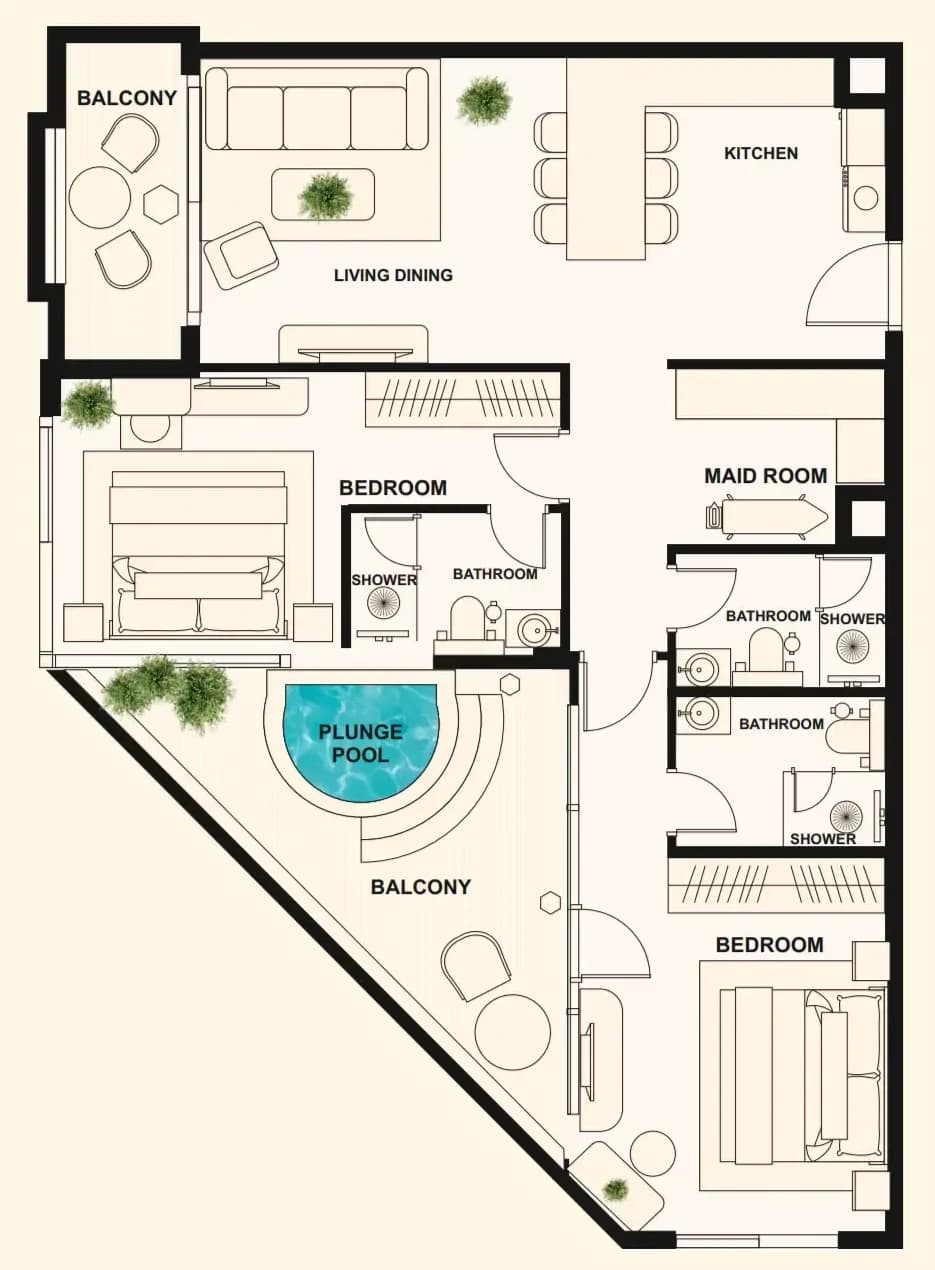 listing figureout
