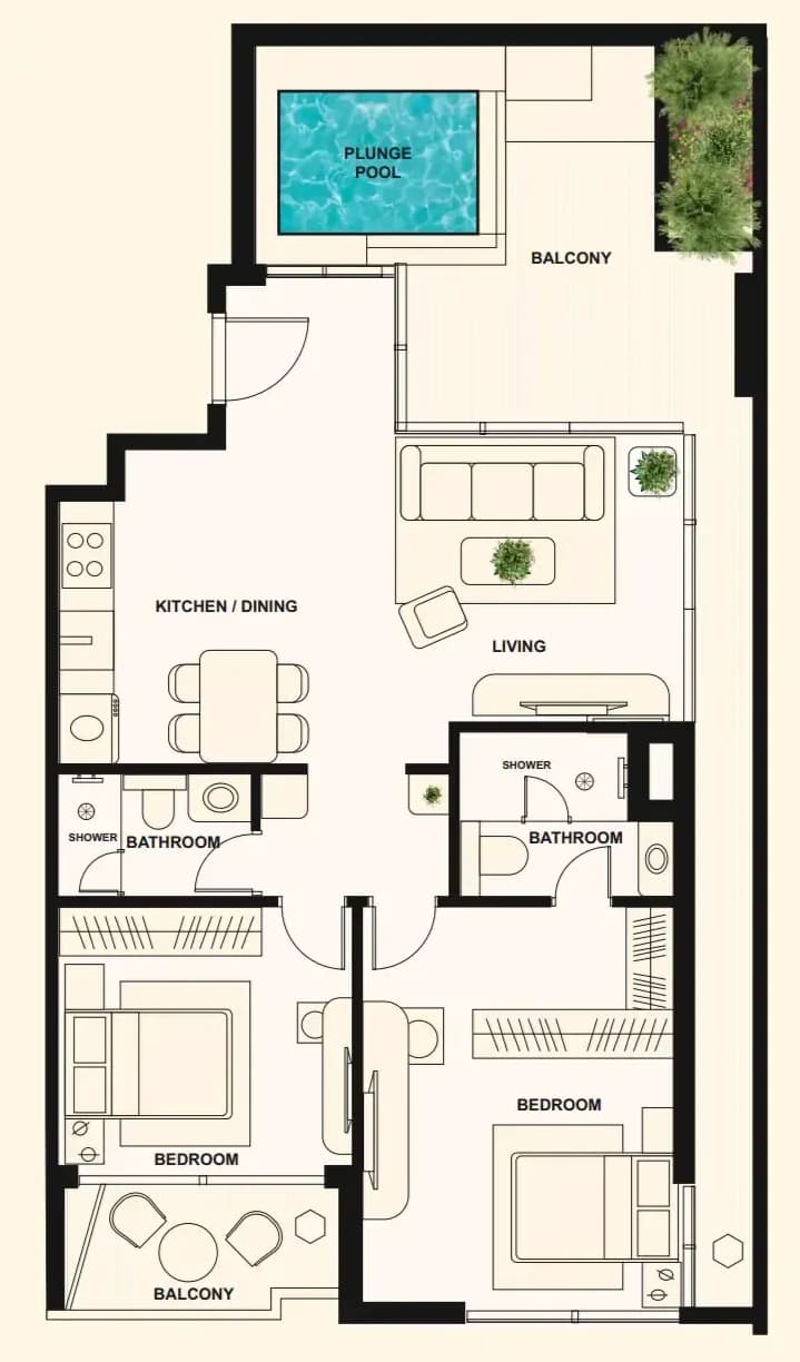 listing figureout