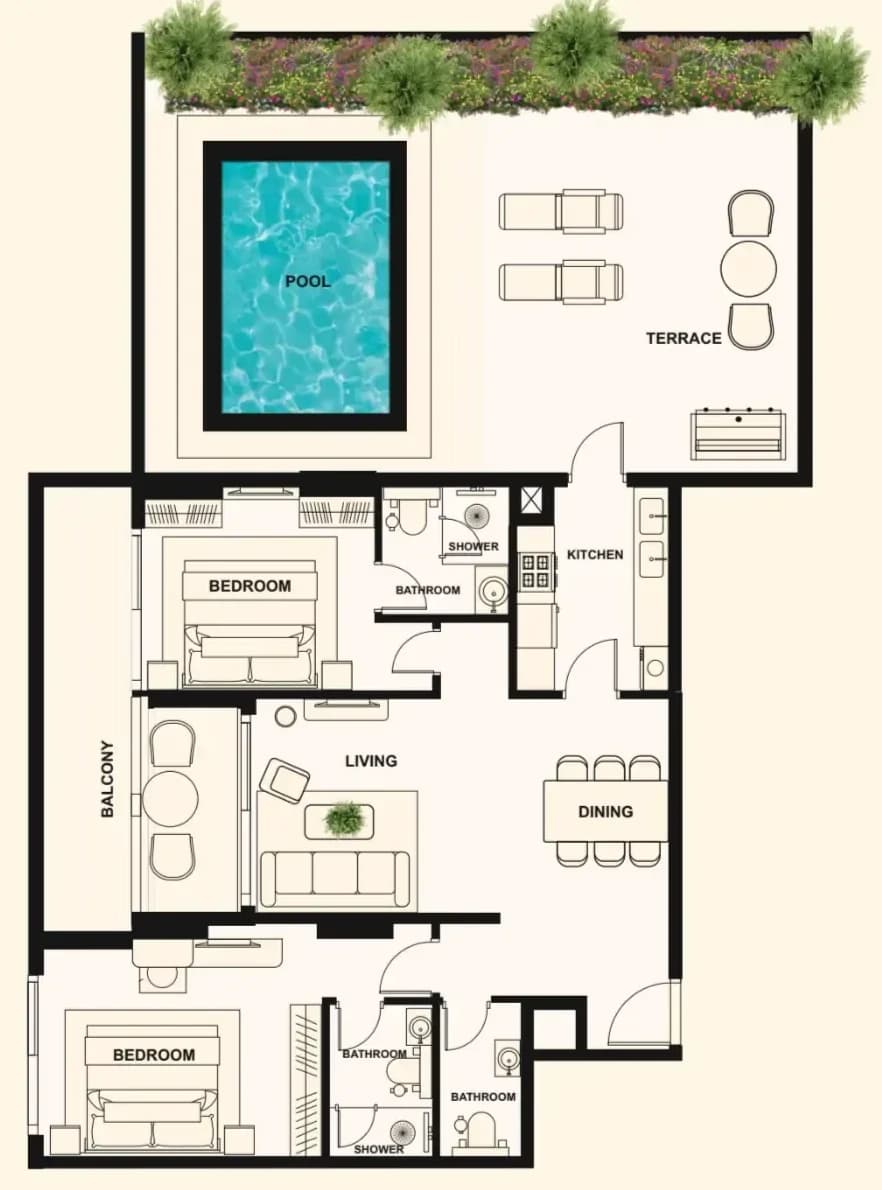 listing figureout