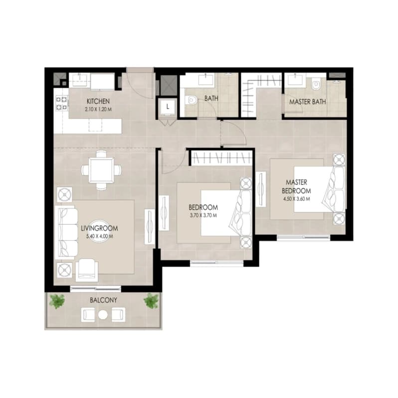 listing figureout