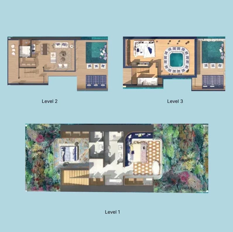 listing figureout