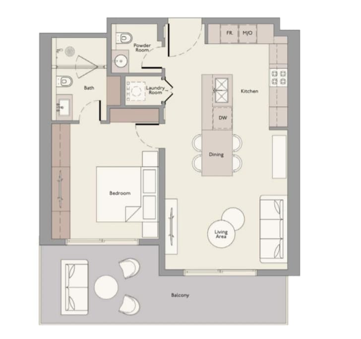 listing figureout