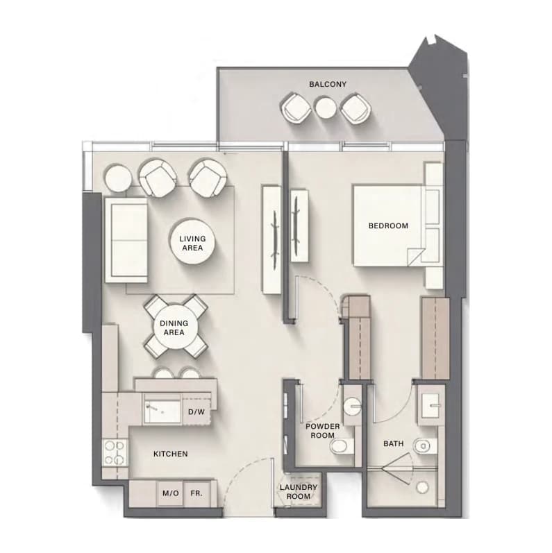 listing figureout
