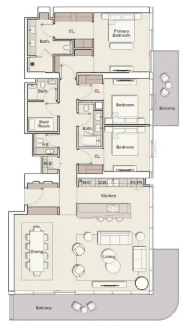 listing figureout