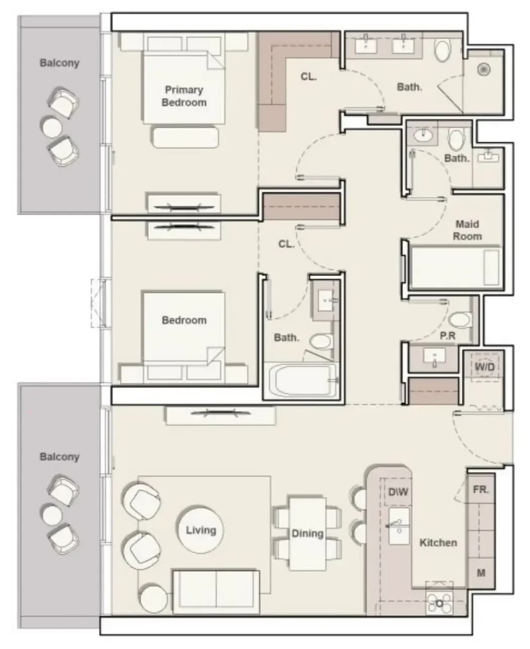 listing figureout