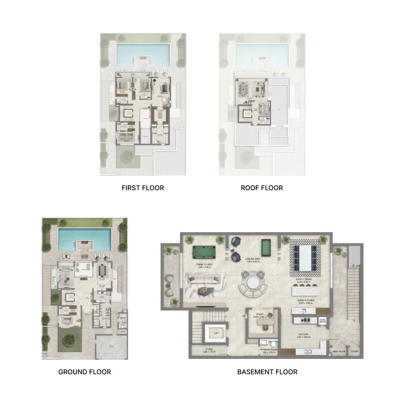 listing figureout