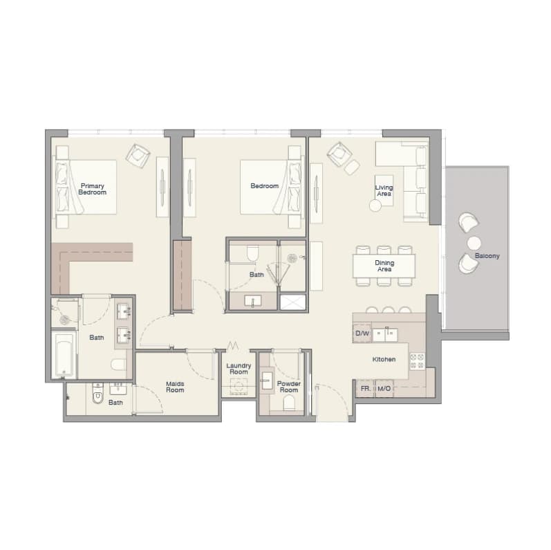 listing figureout