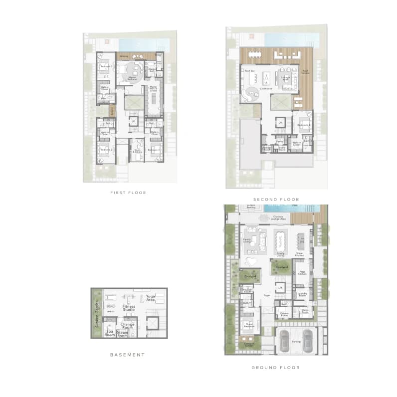 listing figureout