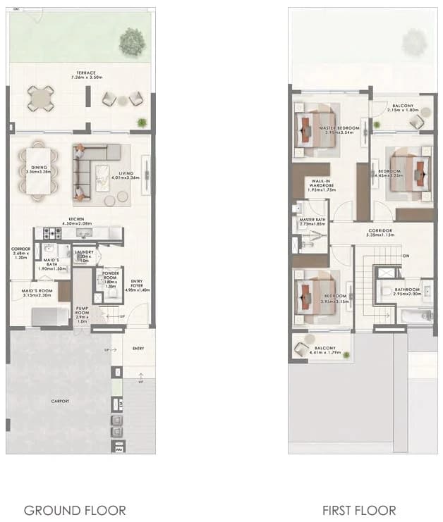 listing figureout
