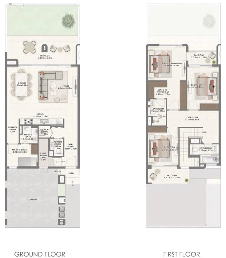 listing figureout