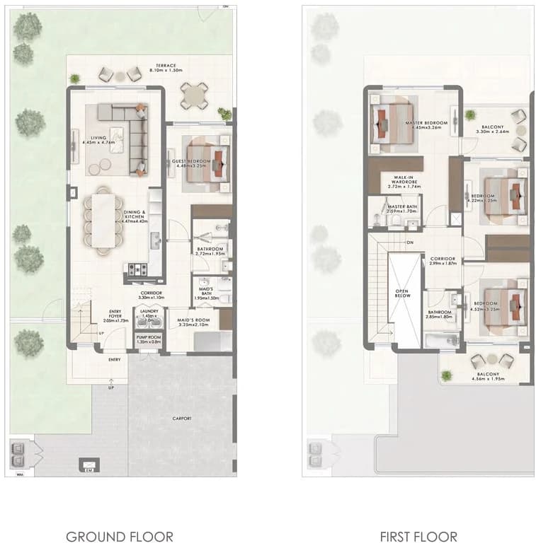 listing figureout
