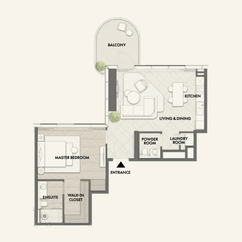 listing figureout