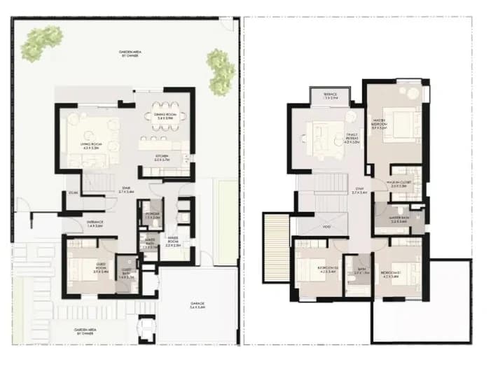 listing figureout