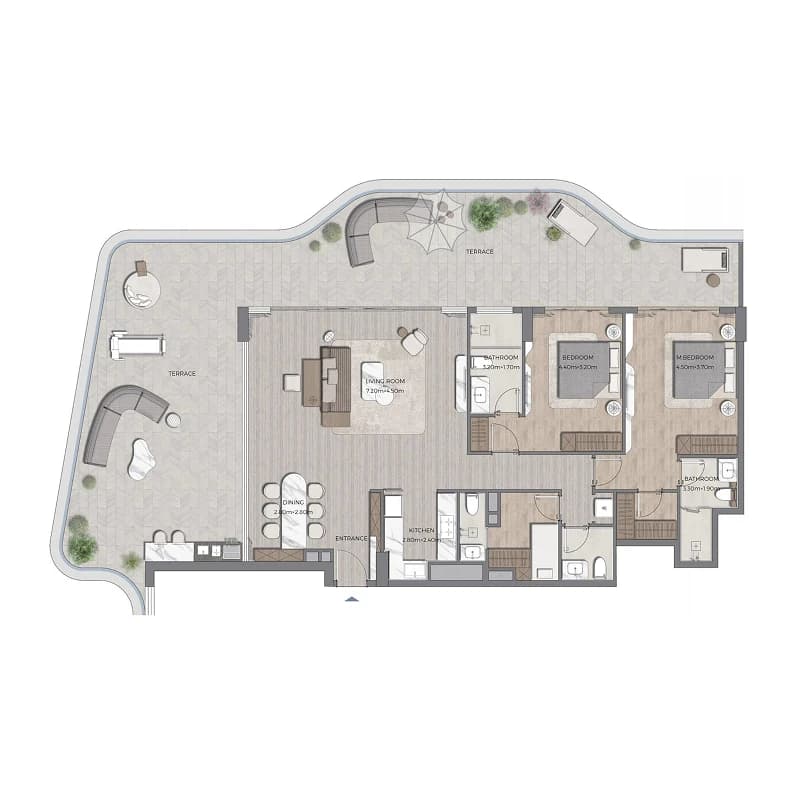 listing figureout