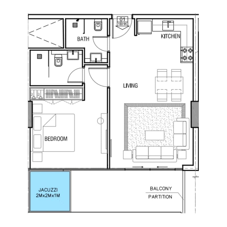 listing figureout