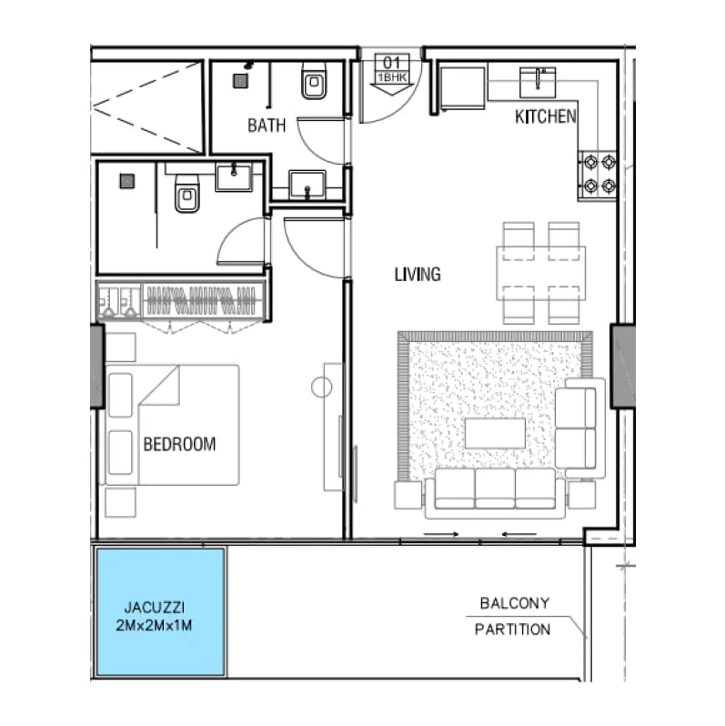 listing figureout