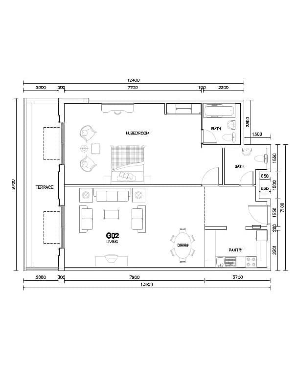 listing figureout
