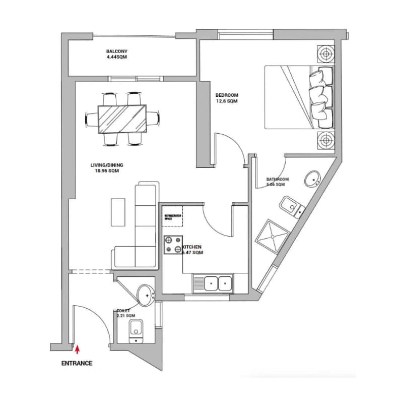 listing figureout