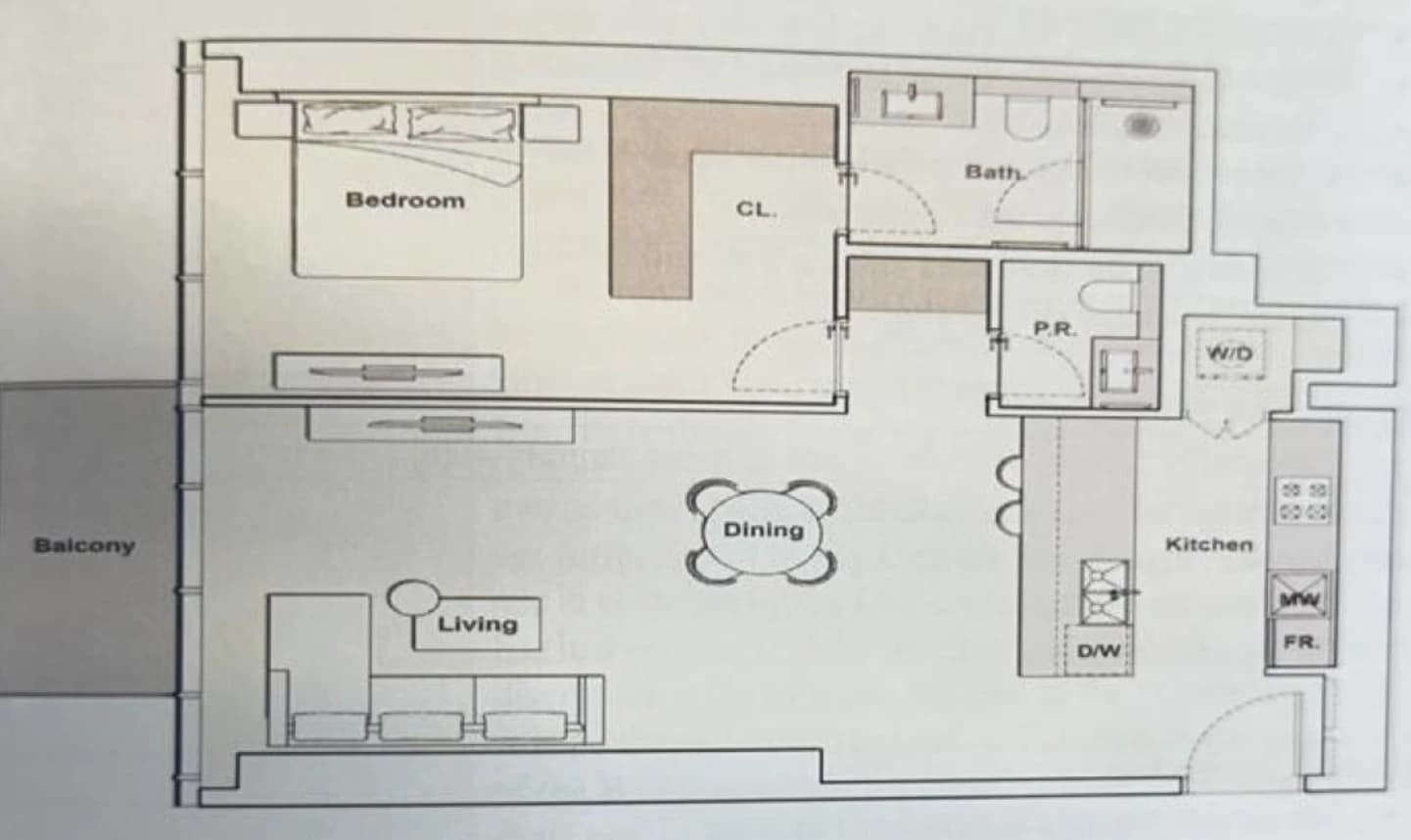 listing figureout