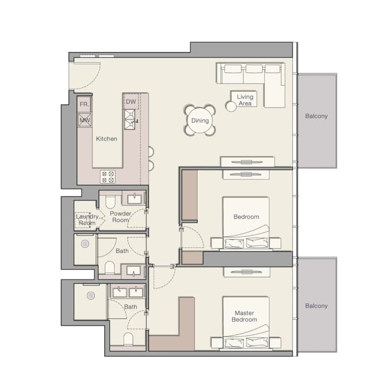 listing figureout