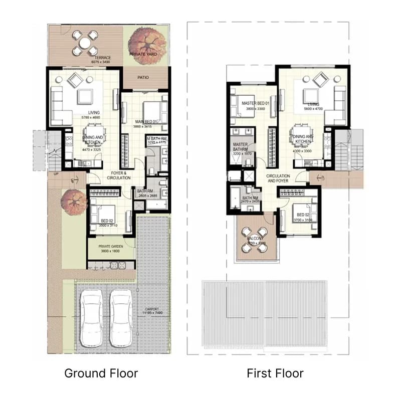 listing figureout