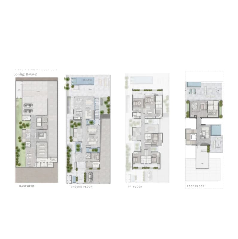 listing figureout