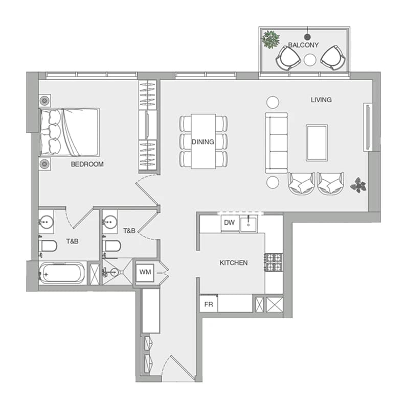 listing figureout