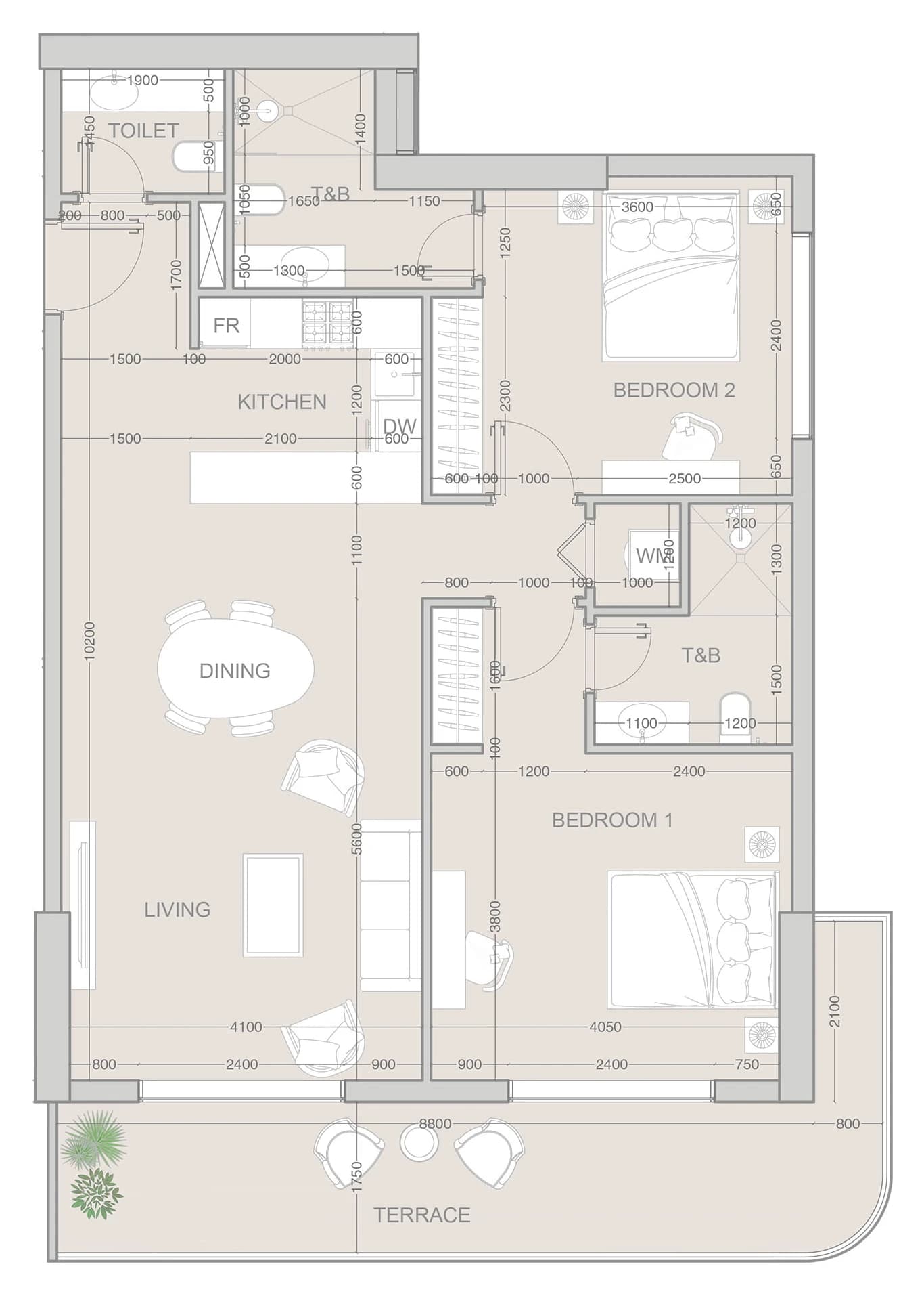 listing figureout