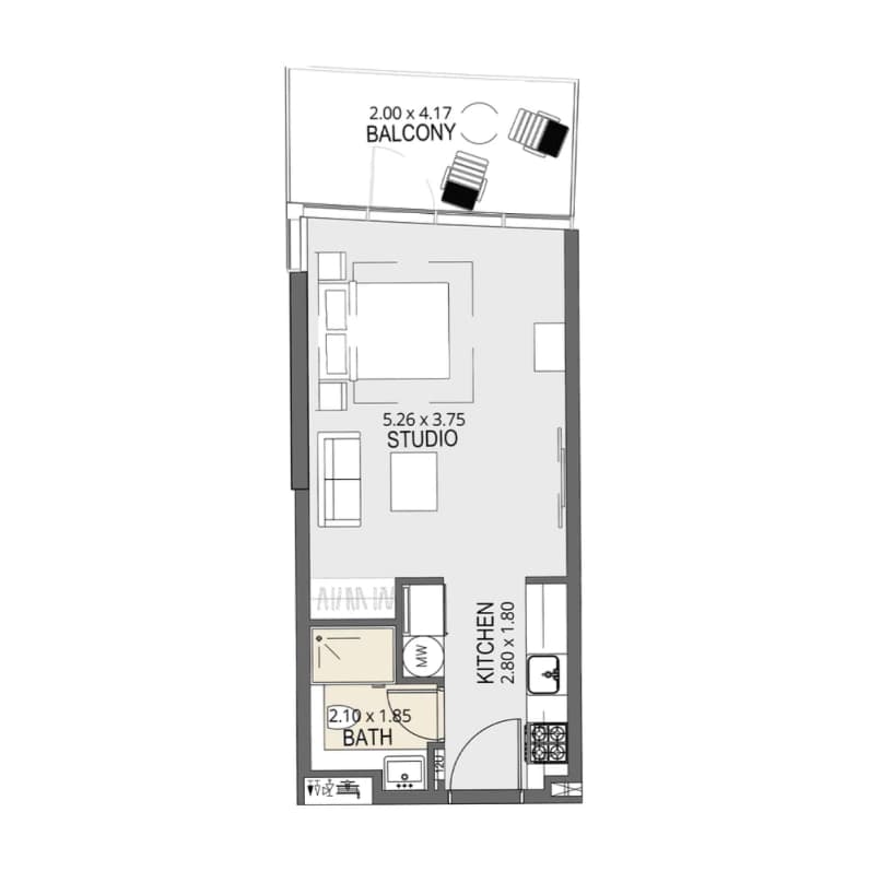 listing figureout