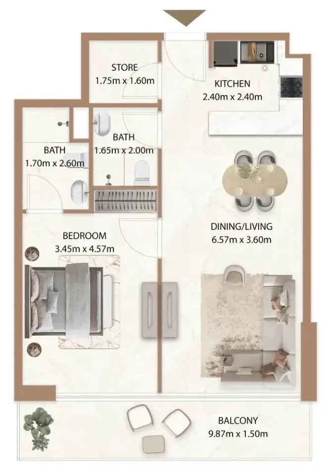 listing figureout