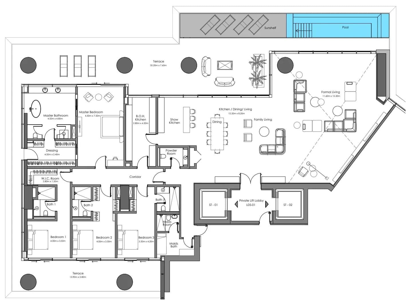 listing figureout