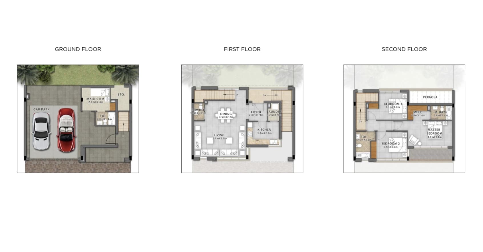 listing figureout