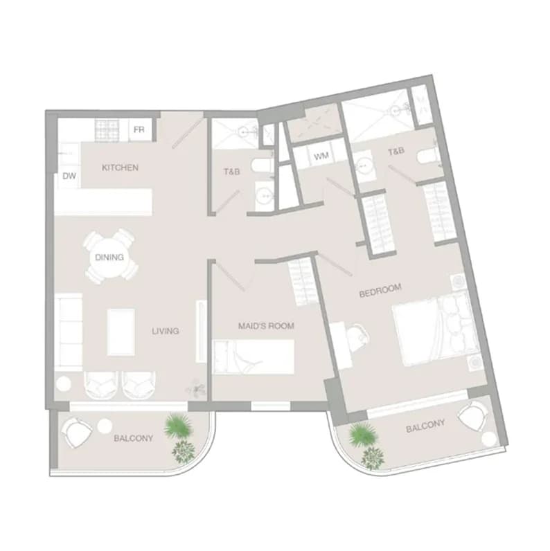 listing figureout