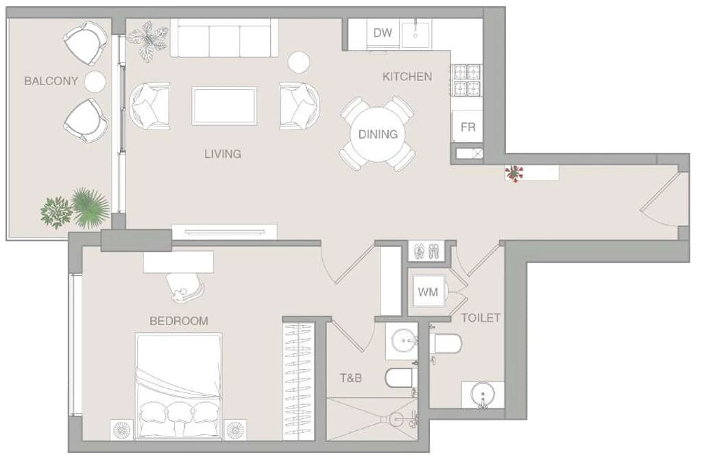 listing figureout