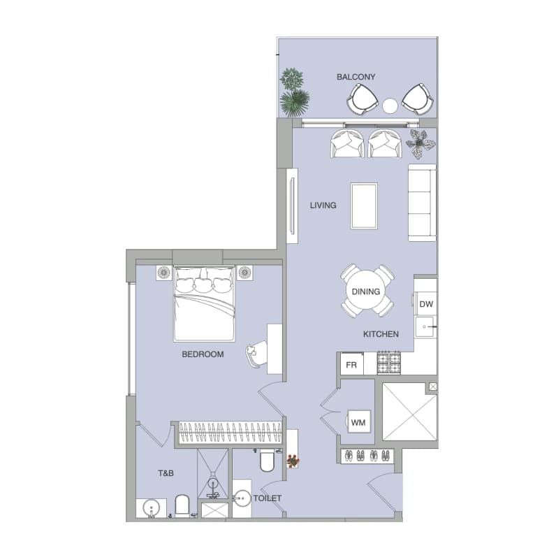 listing figureout