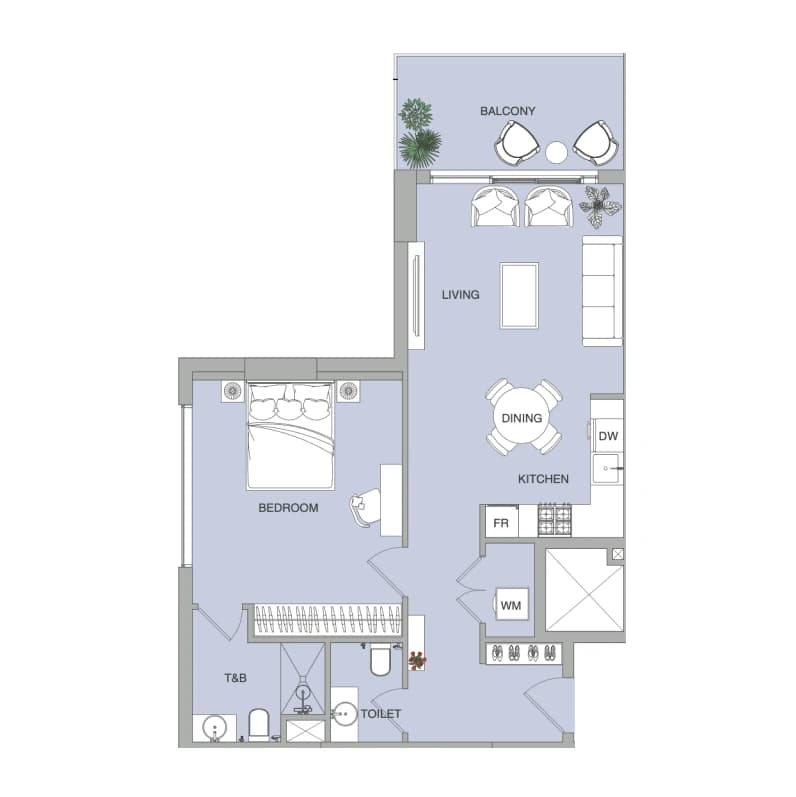 listing figureout
