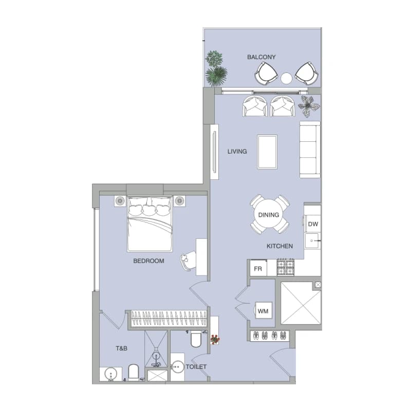 listing figureout