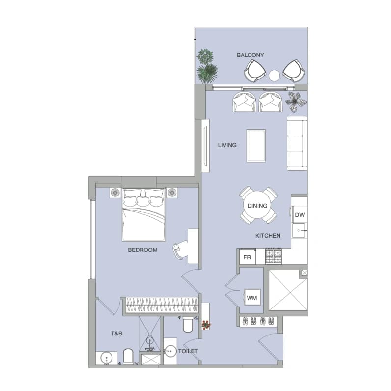listing figureout