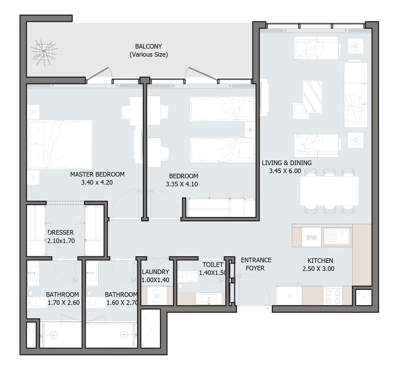 listing figureout
