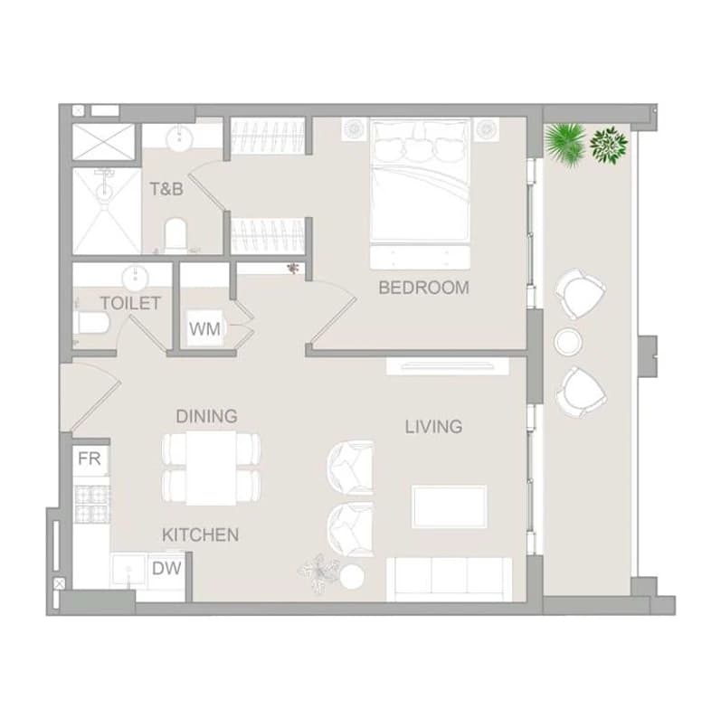 listing figureout