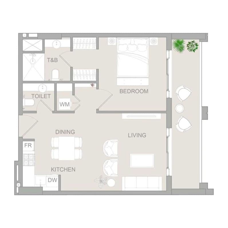 listing figureout