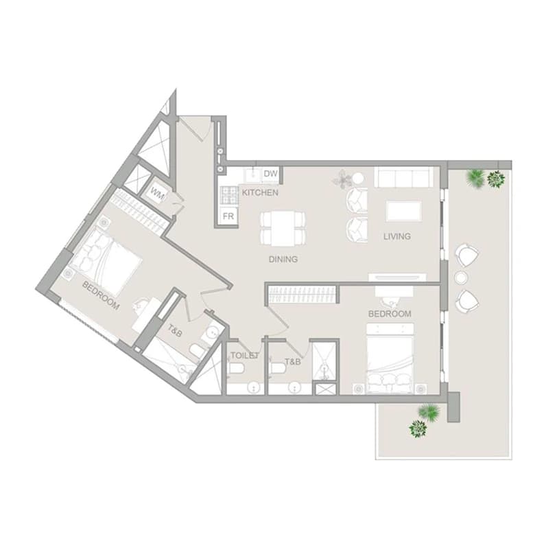 listing figureout