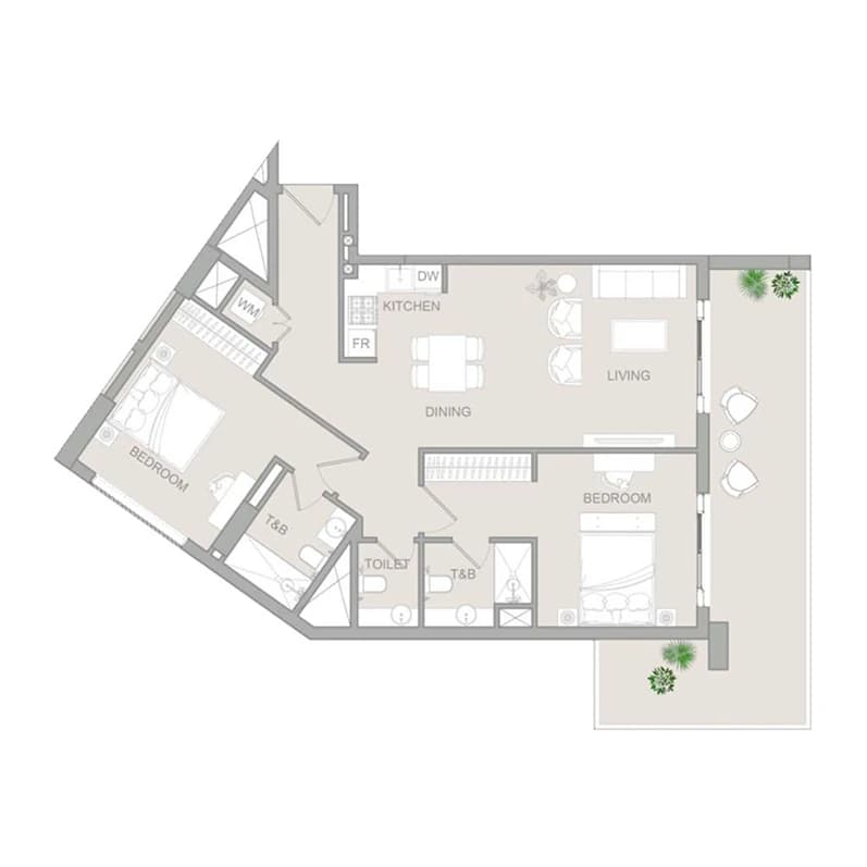 listing figureout