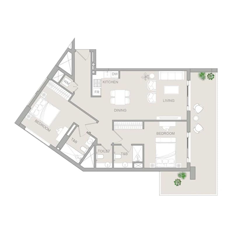 listing figureout