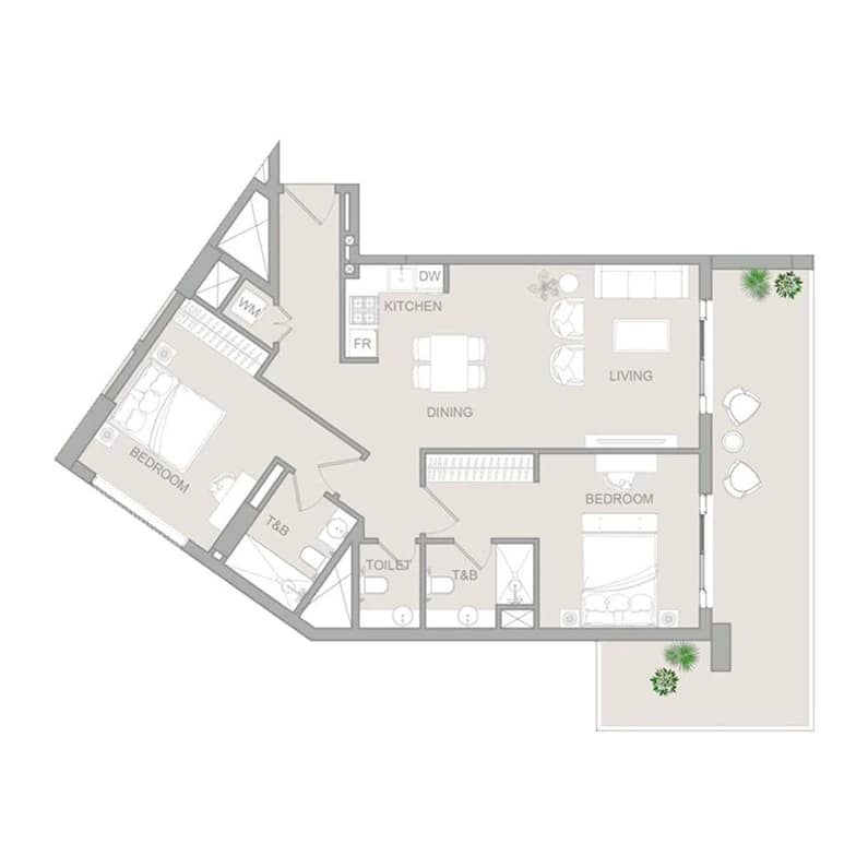 listing figureout